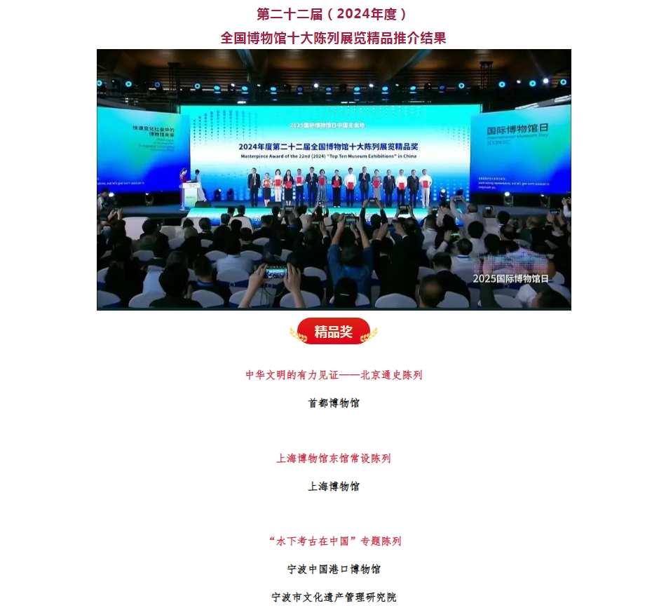 國際博物館日！克里克助力