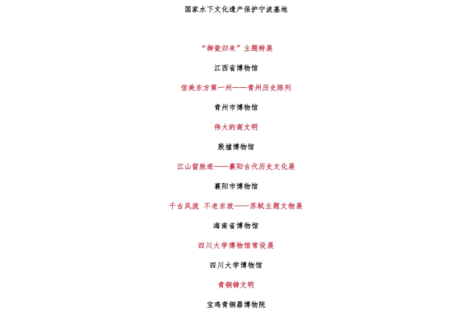國際博物館日！克里克助力